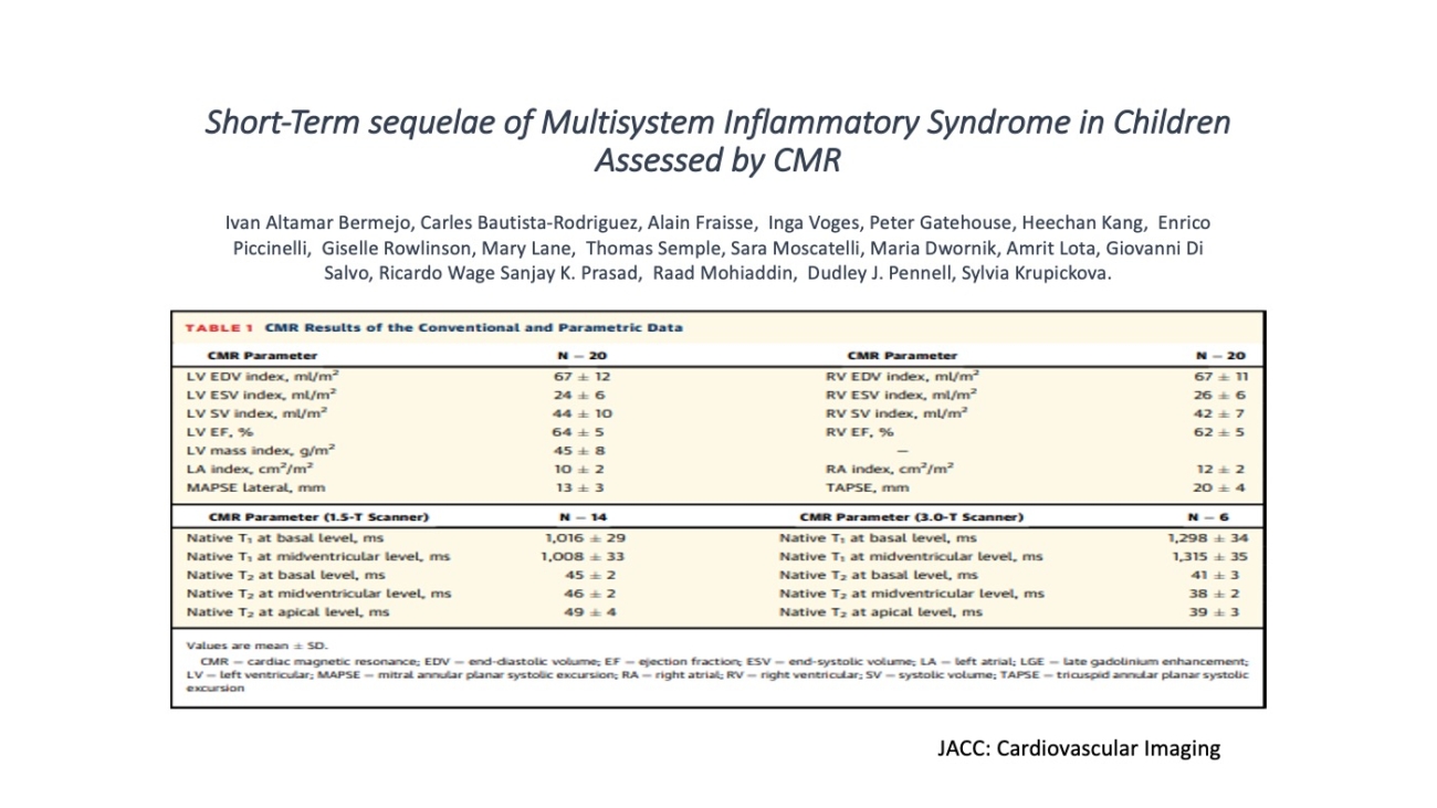 Short-Term-sequelae-of-Multisystem-Inflammatory-Syndrome-in-Children